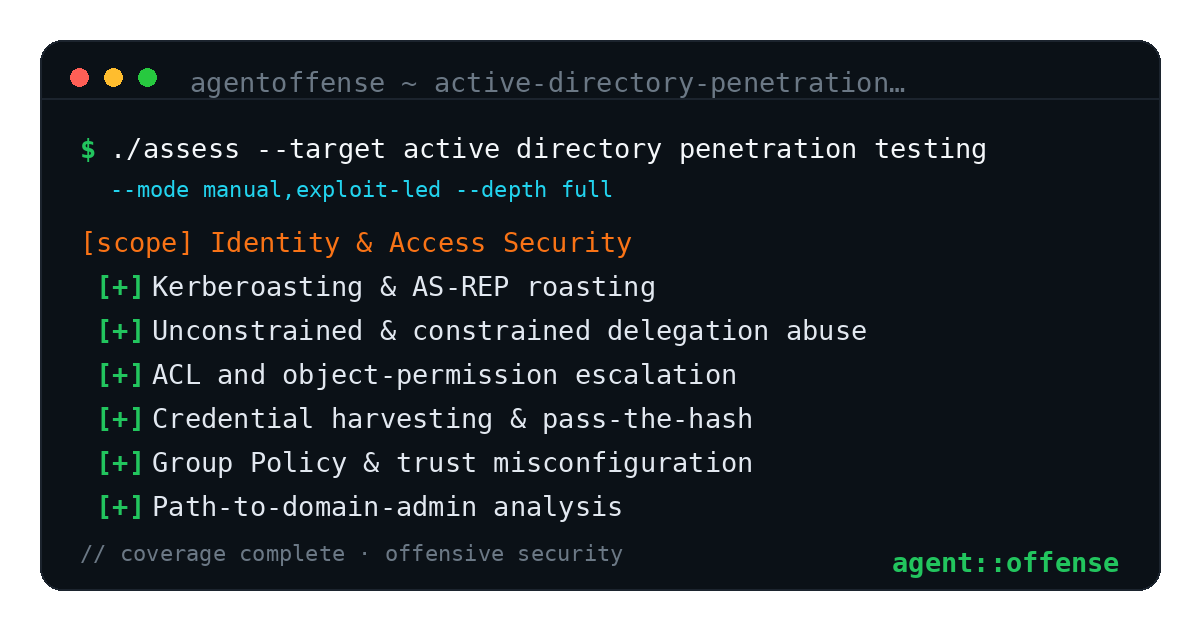 Active Directory Penetration Testing — AgentOffense test coverage and attack surface