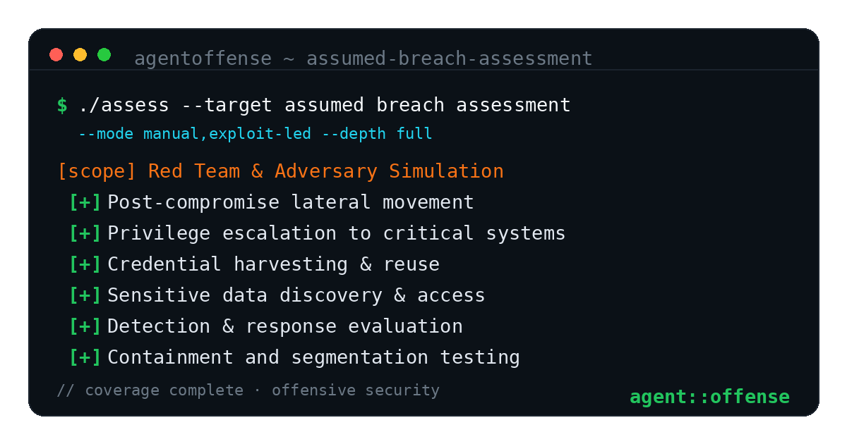 Assumed Breach Assessment — AgentOffense test coverage and attack surface