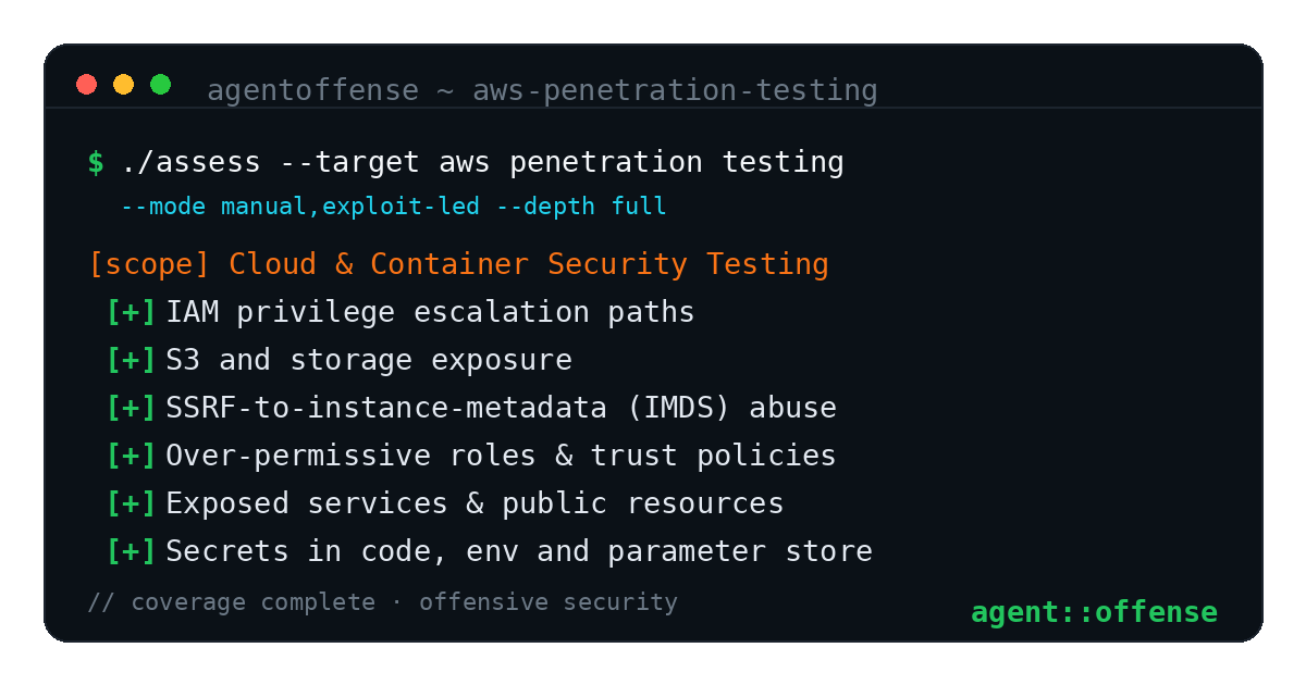 AWS Penetration Testing — AgentOffense test coverage and attack surface