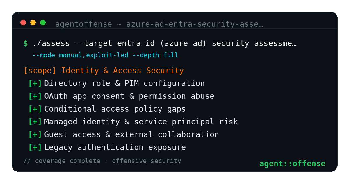 Entra ID (Azure AD) Security Assessment — AgentOffense test coverage and attack surface