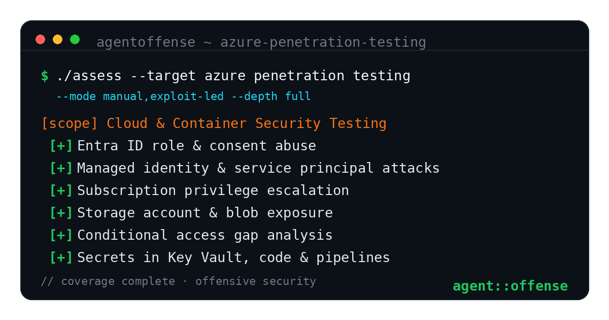 Azure Penetration Testing — AgentOffense test coverage and attack surface