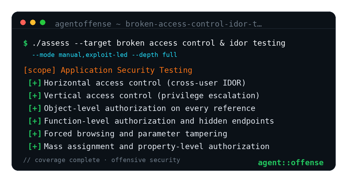 Broken Access Control & IDOR Testing — AgentOffense test coverage and attack surface
