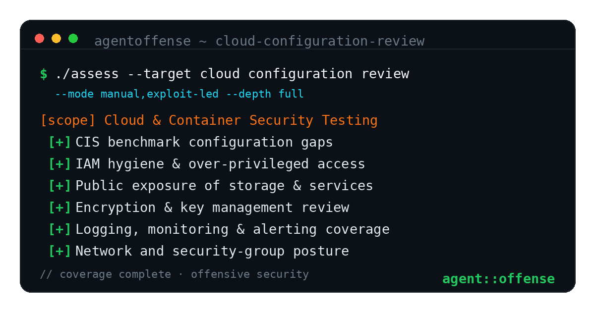 Cloud Configuration Review — AgentOffense test coverage and attack surface
