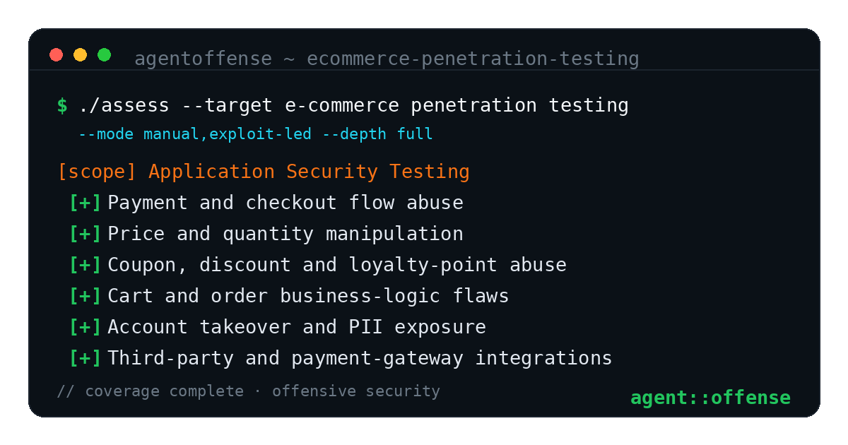 E-Commerce Penetration Testing — AgentOffense test coverage and attack surface