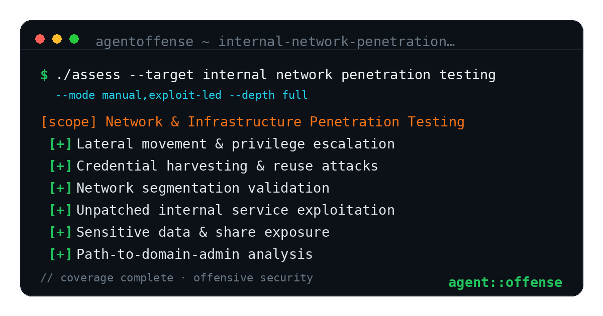Internal Network Penetration Testing — AgentOffense test coverage and attack surface