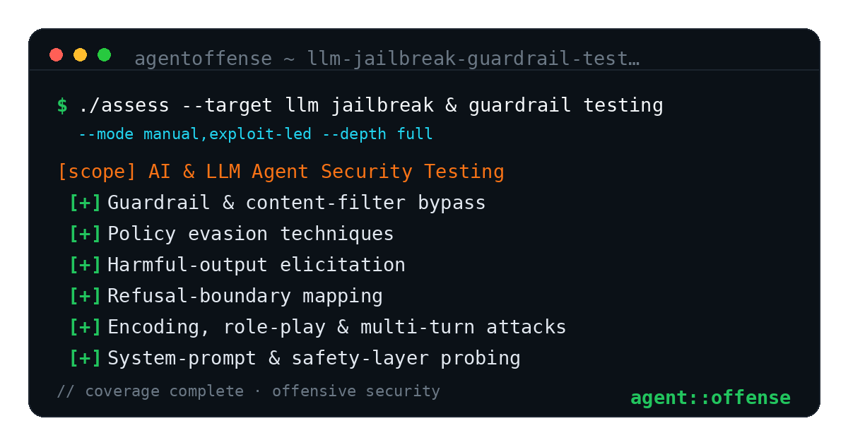 LLM Jailbreak & Guardrail Testing — AgentOffense test coverage and attack surface