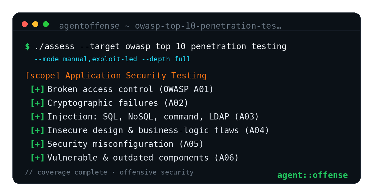 OWASP Top 10 Penetration Testing — AgentOffense test coverage and attack surface