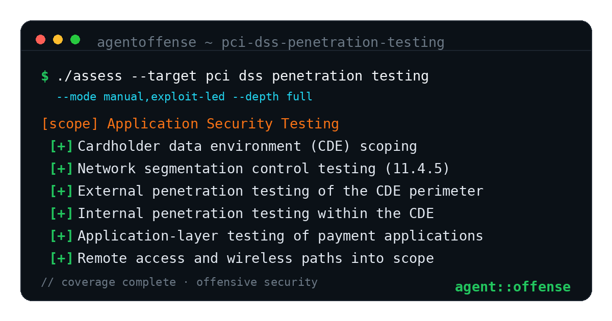 PCI DSS Penetration Testing — AgentOffense test coverage and attack surface