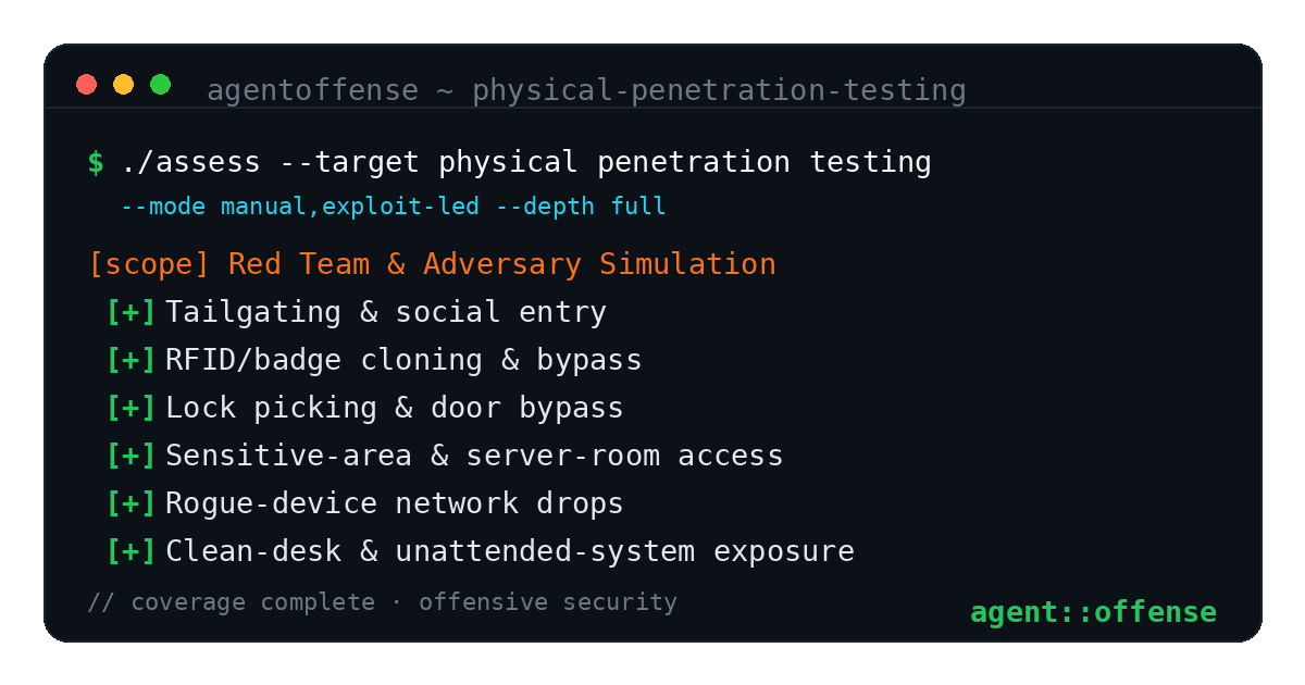 Physical Penetration Testing — AgentOffense test coverage and attack surface