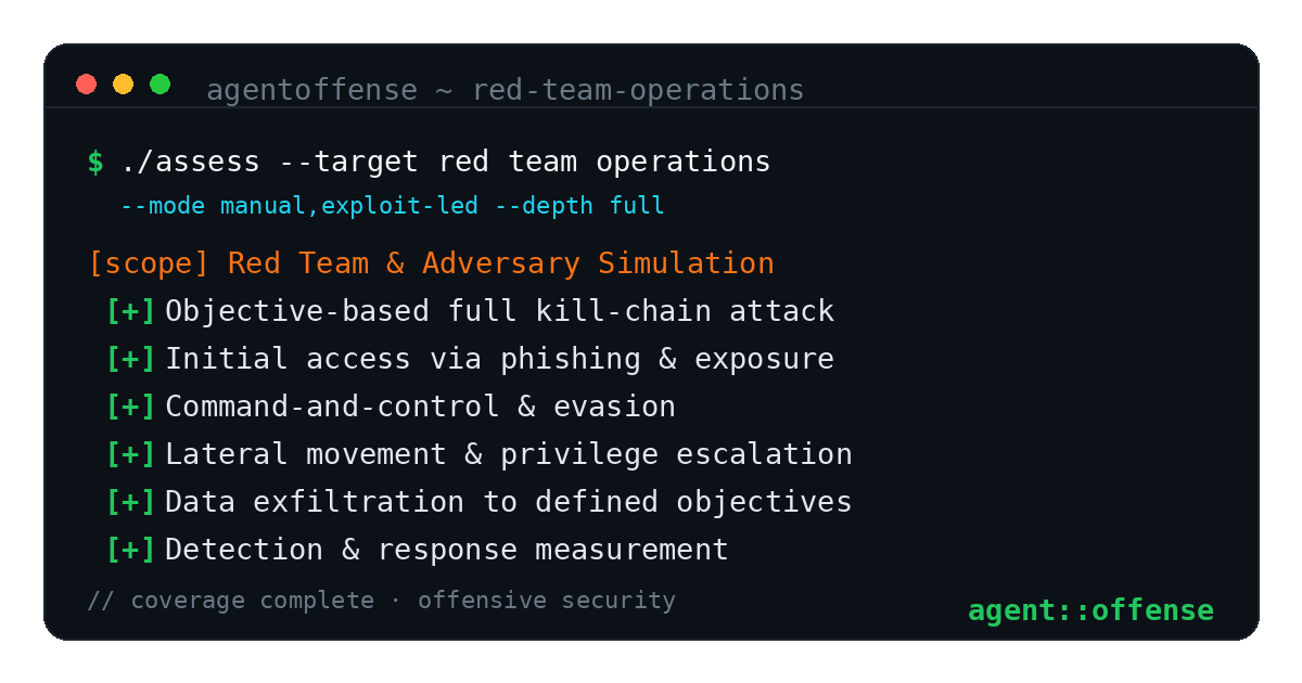 Red Team Operations — AgentOffense test coverage and attack surface