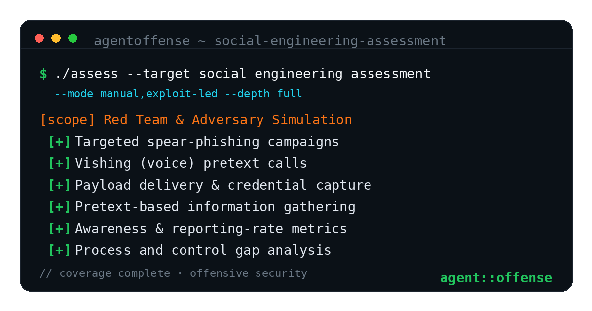 Social Engineering Assessment — AgentOffense test coverage and attack surface
