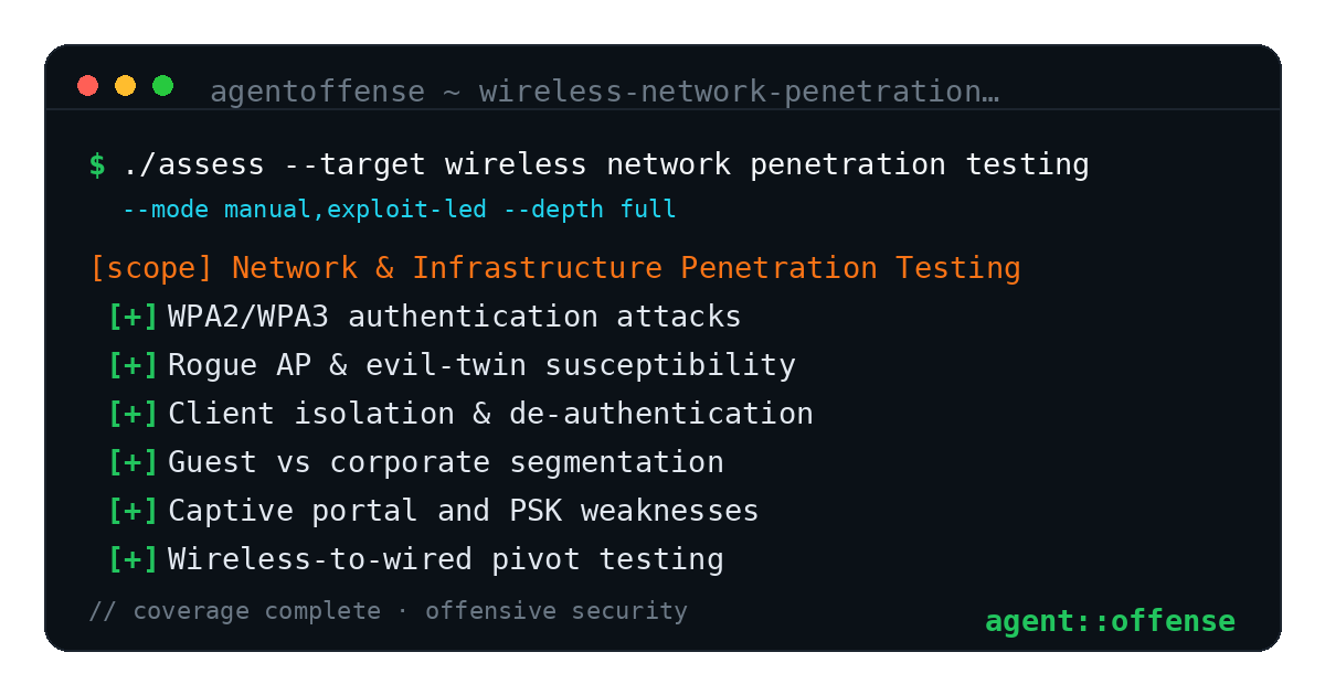 Wireless Network Penetration Testing — AgentOffense test coverage and attack surface