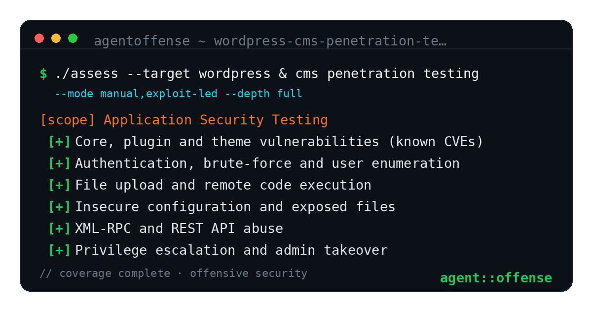 WordPress & CMS Penetration Testing — AgentOffense test coverage and attack surface