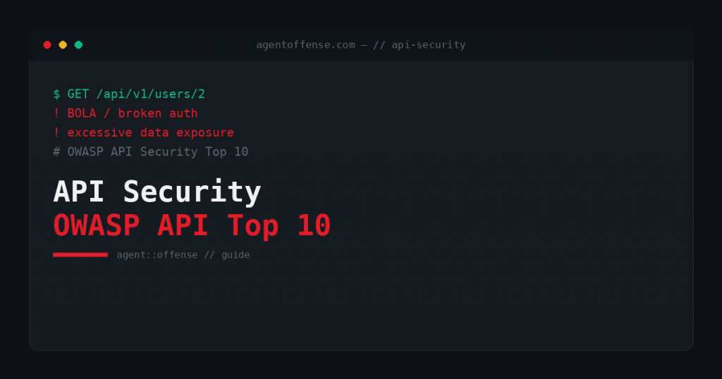 API Security — OWASP API Top 10