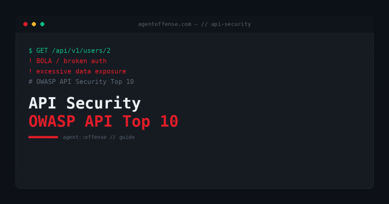 API Security — OWASP API Top 10