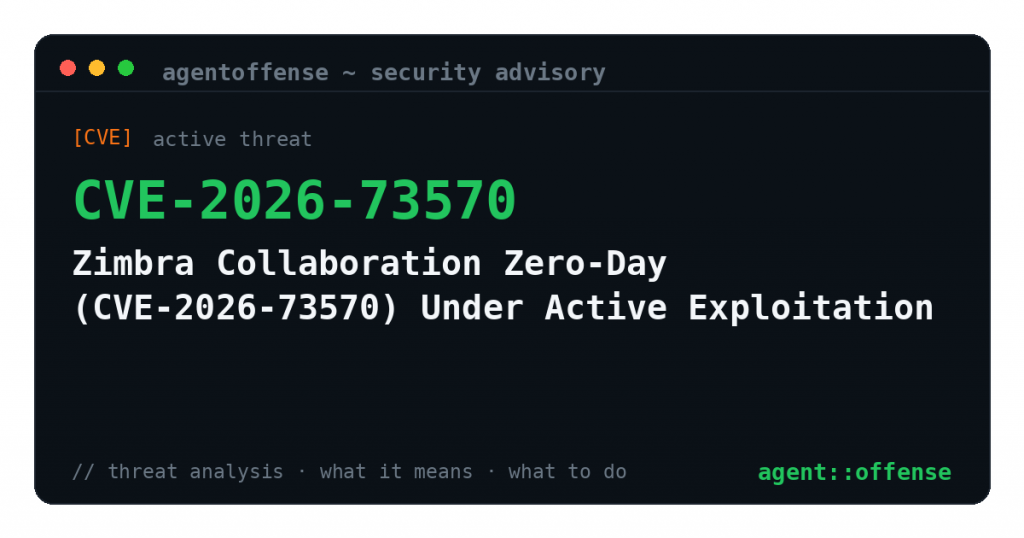 Zimbra Collaboration Zero-Day (CVE-2026-73570) Under Active Exploitation — security advisory