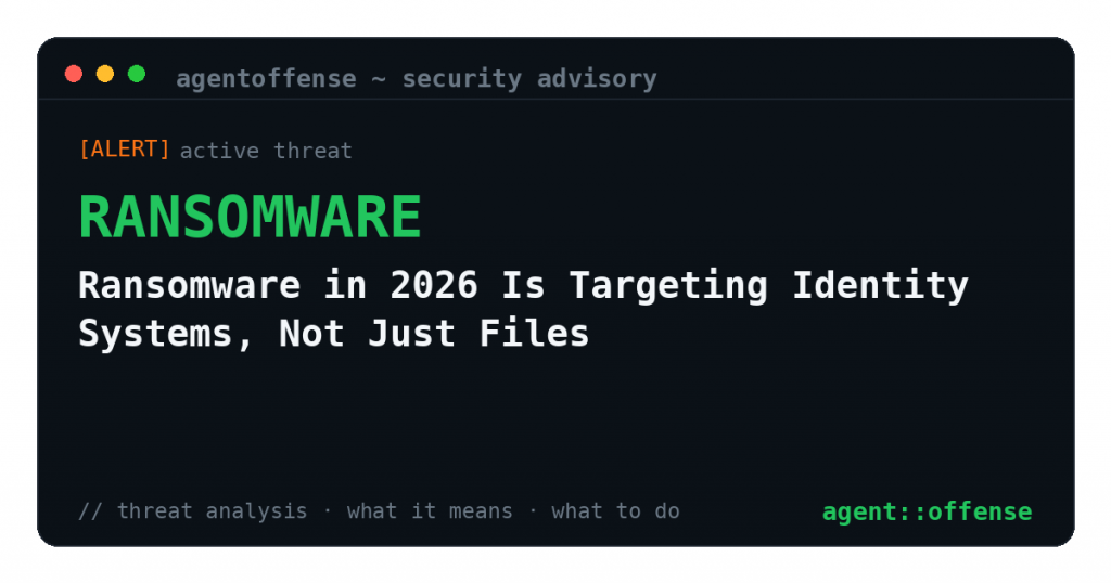 Ransomware in 2026 Is Targeting Identity Systems, Not Just Files — security advisory