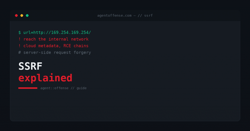 SSRF — Server-Side Request Forgery explained