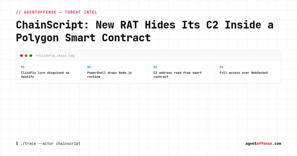ChainScript: new RAT hides its C2 in a Polygon smart contract — cover image