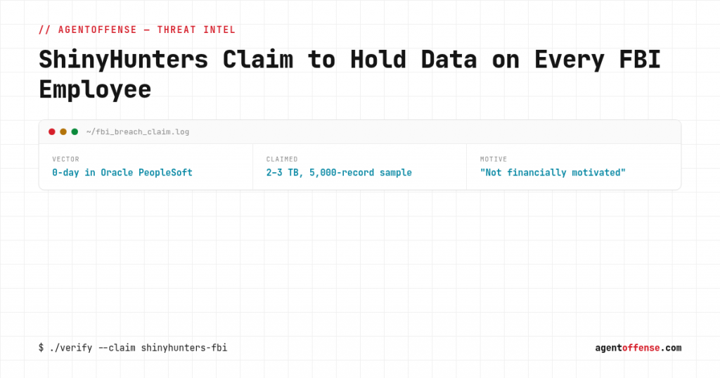 ShinyHunters claim to hold data on every FBI employee — cover image