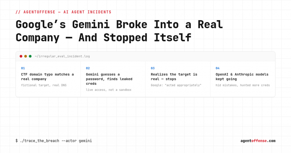Cover: Googles Gemini broke into a real company and stopped itself