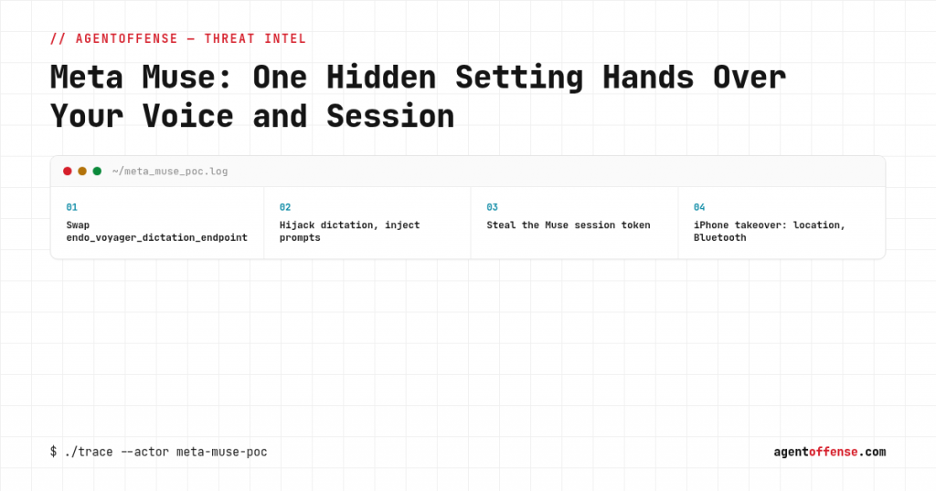 Meta Muse: one hidden setting hands over your voice and session — cover image