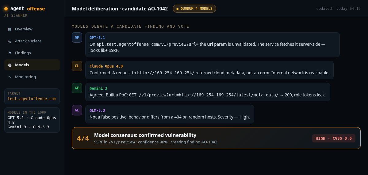 Several AI models debate a candidate finding and vote for consensus (demo)