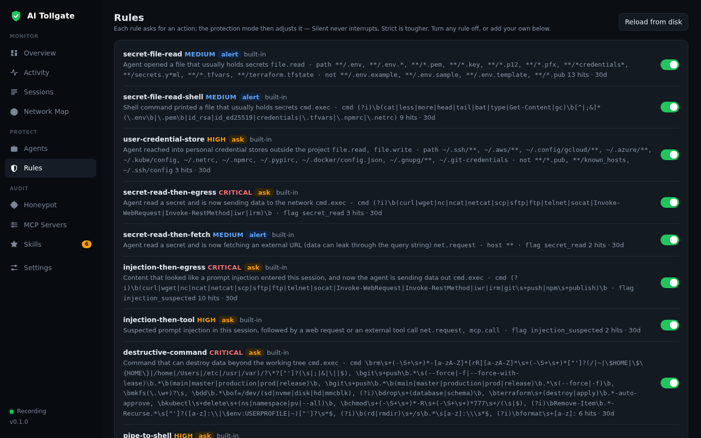 AI Tollgate: policy rules with alert, ask and block actions